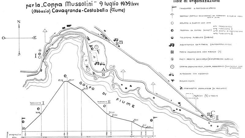 Un sinonimo di sport: Preluca
